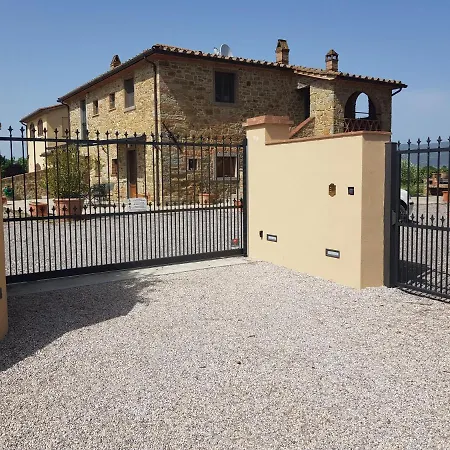 Manciano