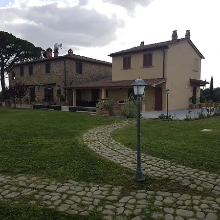 Manciano