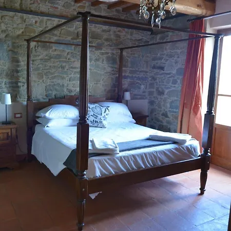 فيلة Manciano Poderi Rancoli