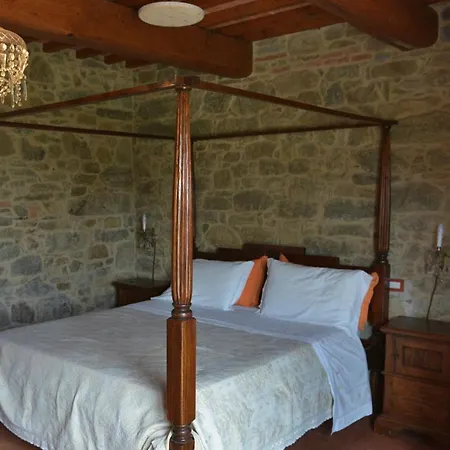 Manciano فيلة Poderi Rancoli